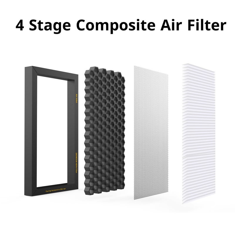 SNOWOOW Tesla Model 3 Model Y Air Filter HEPA 4 Pack with Activated Carbon Tesla Cabin Air Filter Replacement (2016-2024) - Image 3